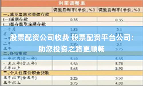 股票配资公司收费 股票配资平台公司：助您投资之路更顺畅
