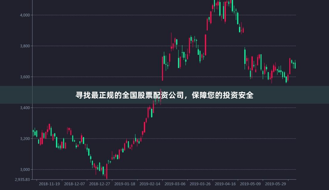 寻找最正规的全国股票配资公司，保障您的投资安全