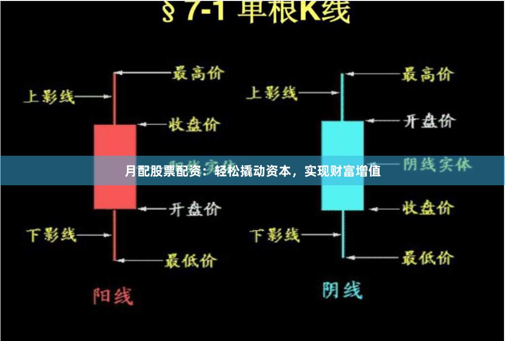 月配股票配资：轻松撬动资本，实现财富增值