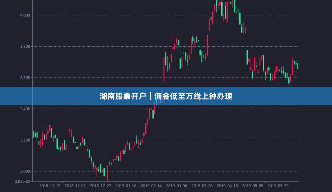 湖南股票开户｜佣金低至万线上钟办理