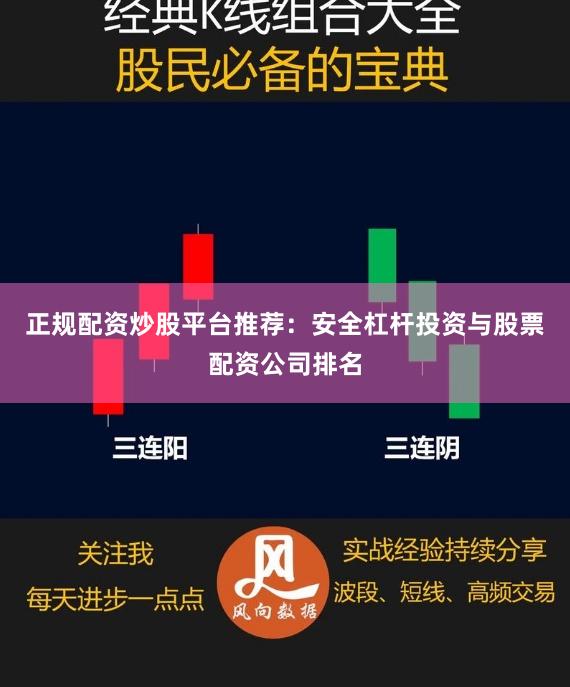 正规配资炒股平台推荐：安全杠杆投资与股票配资公司排名