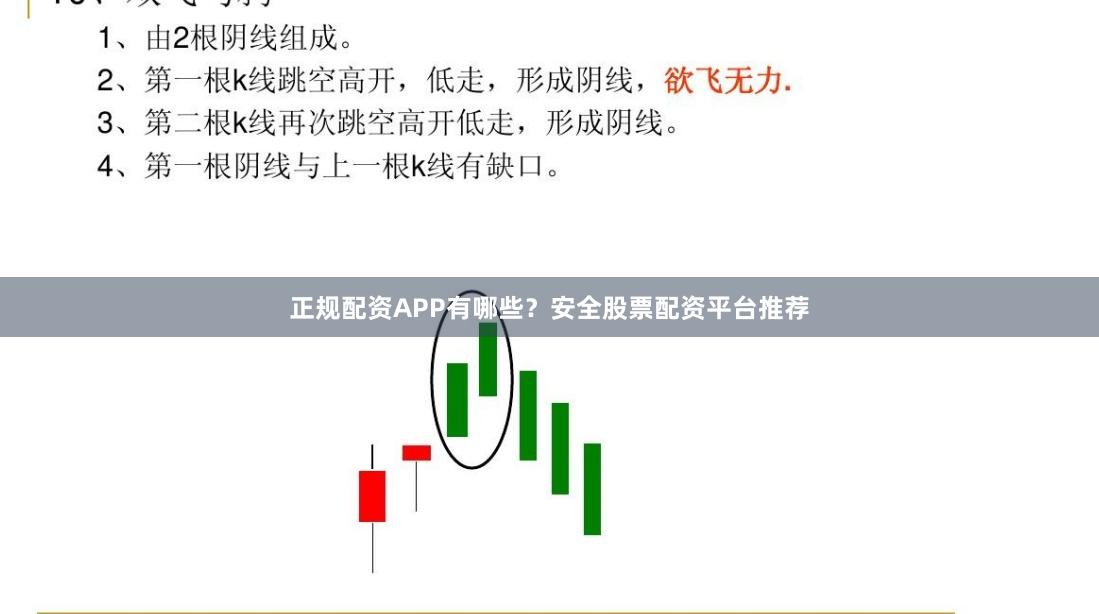 正规配资APP有哪些？安全股票配资平台推荐