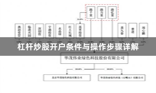 杠杆炒股开户条件与操作步骤详解