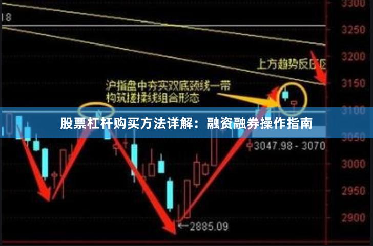 股票杠杆购买方法详解：融资融券操作指南