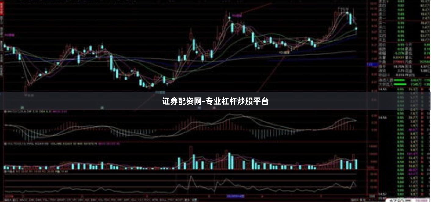 证券配资网-专业杠杆炒股平台